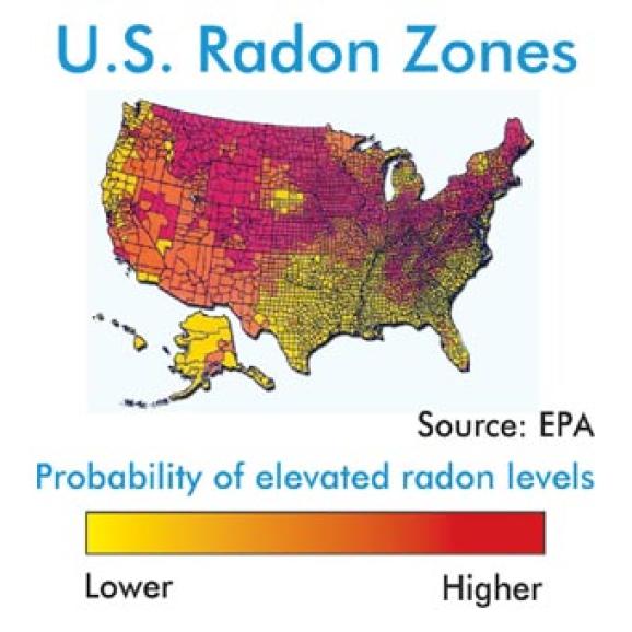 Radon Tests Home Inspection Glencoe - Radon Maps Us